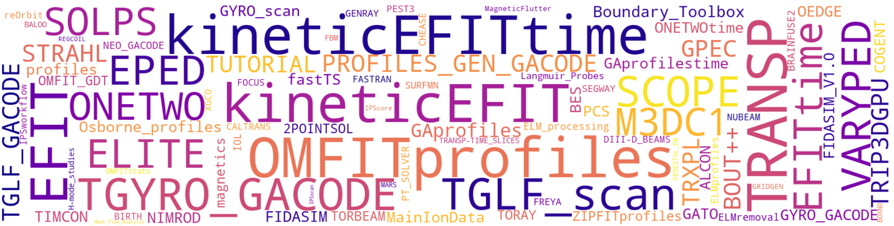 _images/OMFITmodules.png